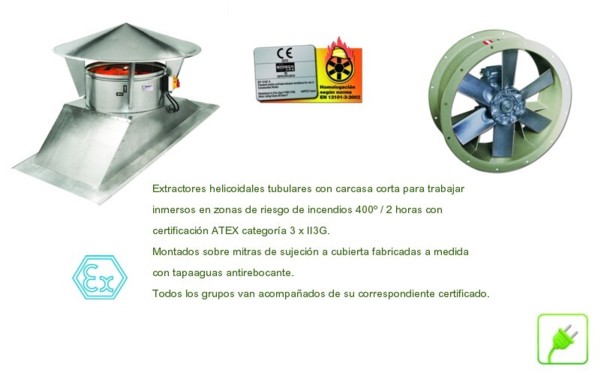 Ventilación anti explosiva