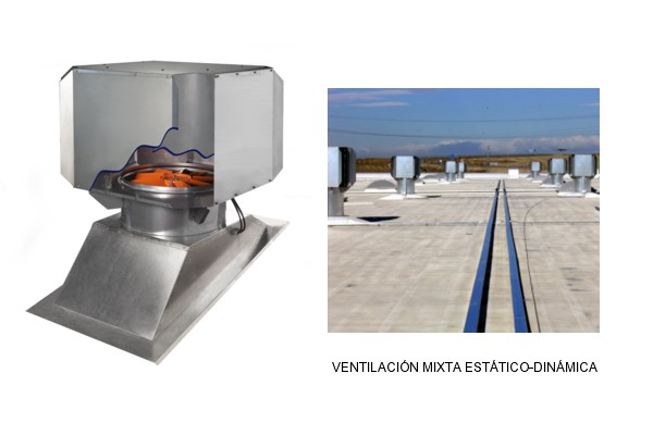 Ventilación Naves