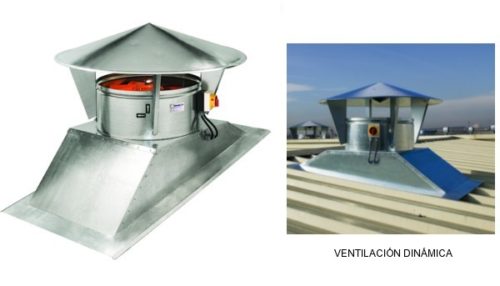 Ventilación dinámica