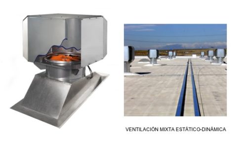 VENTILACIÓN MIXTA